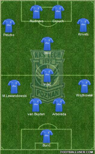 Lech Poznan Formation 2010