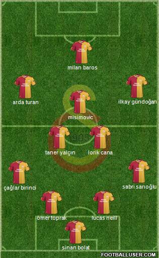 Galatasaray SK Formation 2010