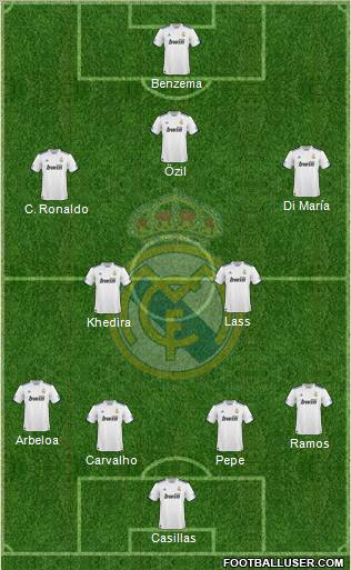 Real Madrid C.F. Formation 2010