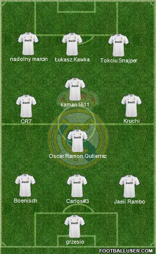 Real Madrid C.F. Formation 2010