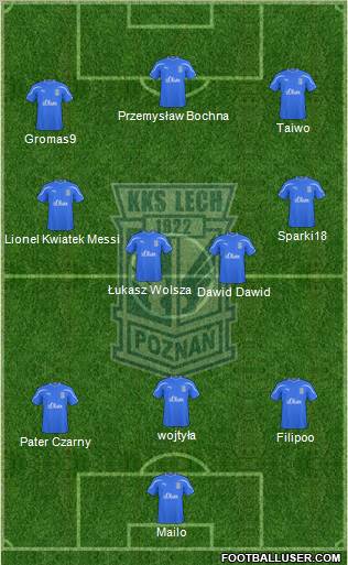 Lech Poznan Formation 2010