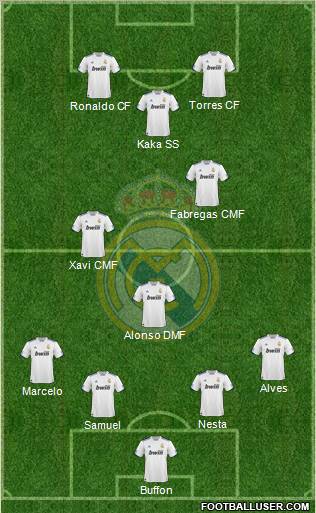 Real Madrid C.F. Formation 2010