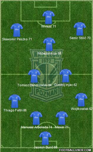 Lech Poznan Formation 2010