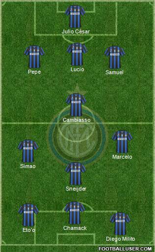 F.C. Internazionale Formation 2010