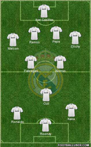 Real Madrid C.F. Formation 2010