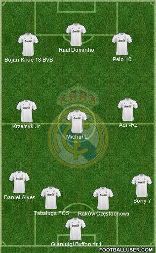 Real Madrid C.F. Formation 2010