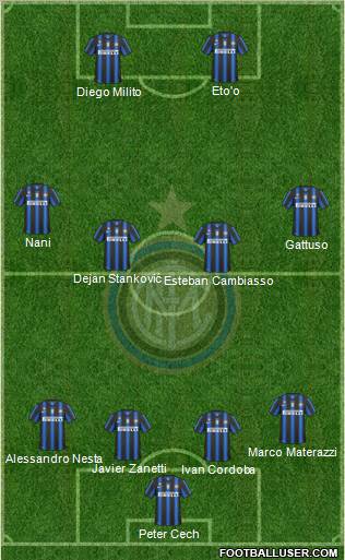 F.C. Internazionale Formation 2010