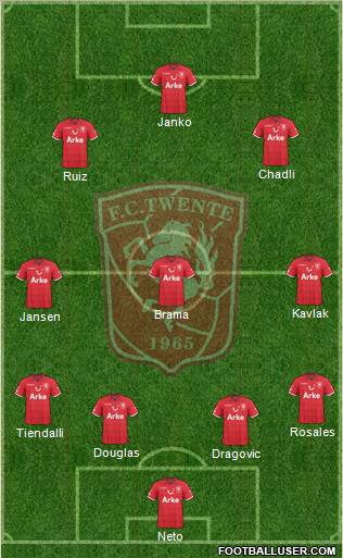 FC Twente Formation 2010