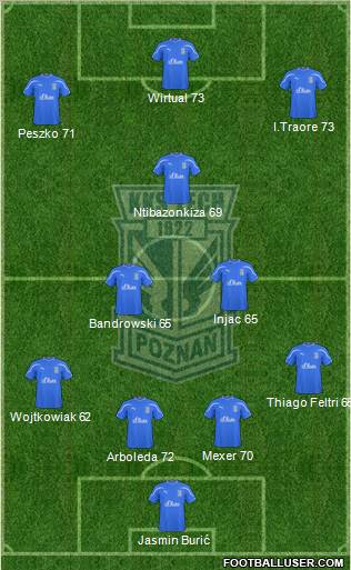 Lech Poznan Formation 2010