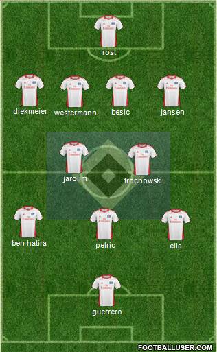 Hamburger SV Formation 2010