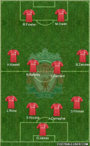 Liverpool Formation 2010