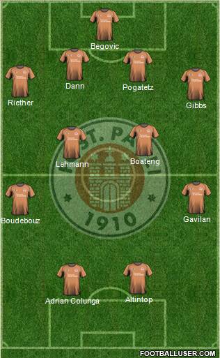 FC St. Pauli Formation 2010