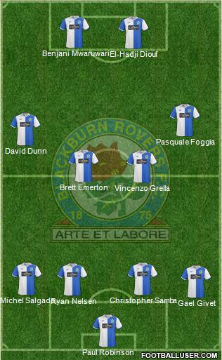 Blackburn Rovers Formation 2010