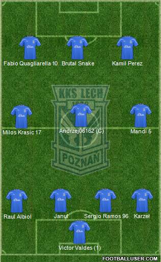 Lech Poznan Formation 2010