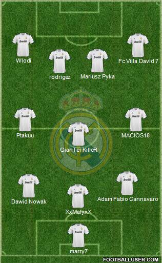 Real Madrid C.F. Formation 2010