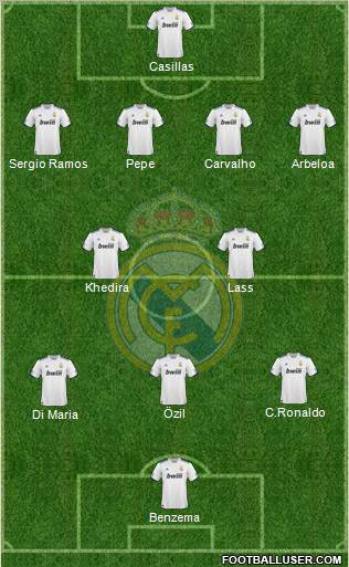 Real Madrid C.F. Formation 2010