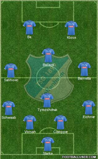 TSG 1899 Hoffenheim Formation 2010