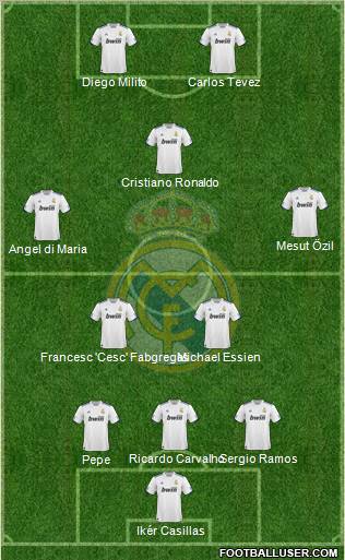 Real Madrid C.F. Formation 2010