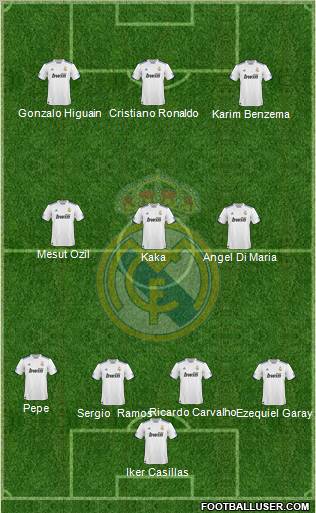 Real Madrid C.F. Formation 2010