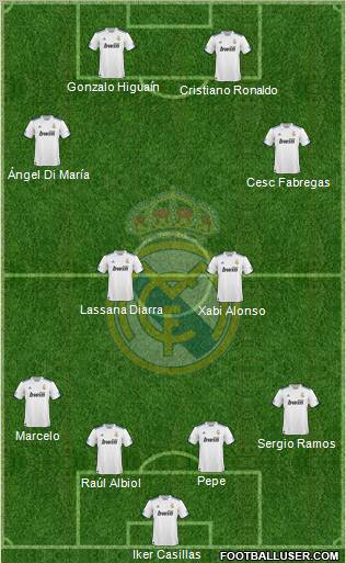 Real Madrid C.F. Formation 2010