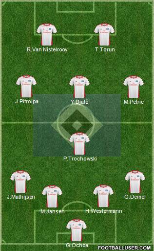 Hamburger SV Formation 2010