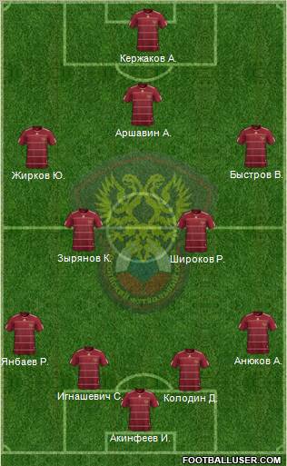 Russia Formation 2010