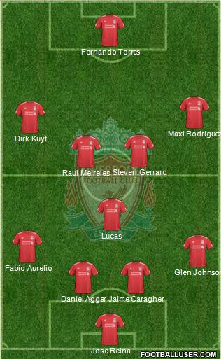 Liverpool Formation 2010