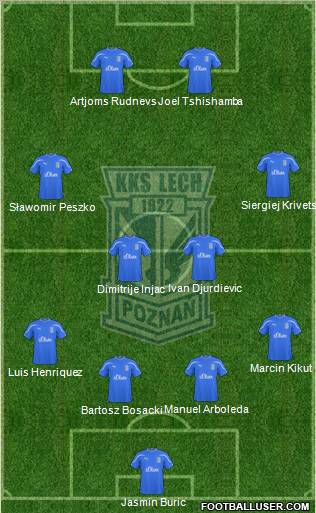 Lech Poznan Formation 2010