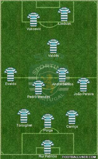 Sporting Clube de Portugal - SAD Formation 2010