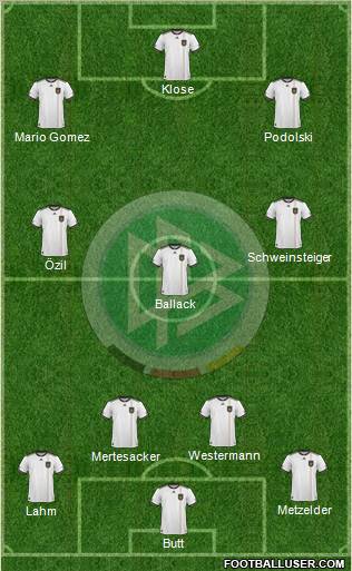 Germany Formation 2010