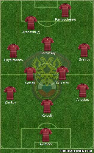 Russia Formation 2010