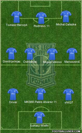 Lech Poznan Formation 2010