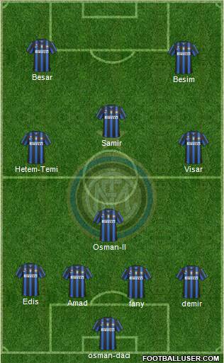 F.C. Internazionale Formation 2010