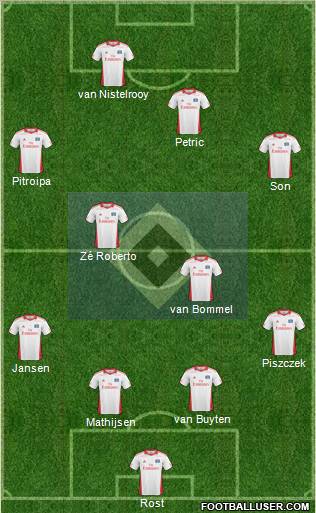 Hamburger SV Formation 2010