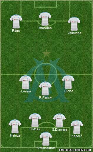 Olympique de Marseille Formation 2010