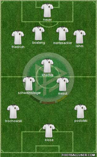 Germany Formation 2010