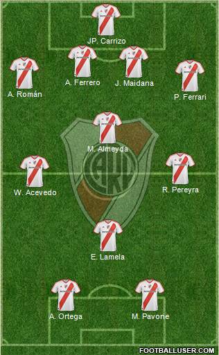 River Plate Formation 2010