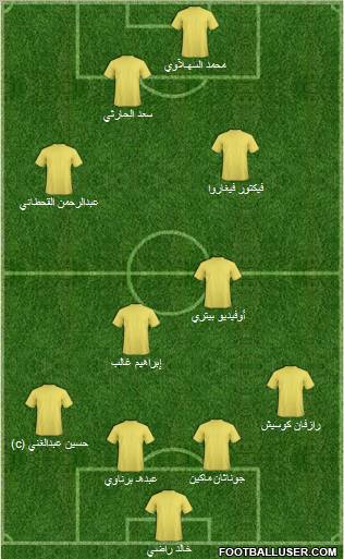 Al-Nassr (KSA) Formation 2010