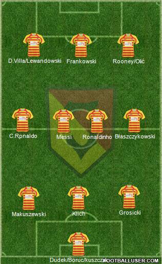 Jagiellonia Bialystok Formation 2010