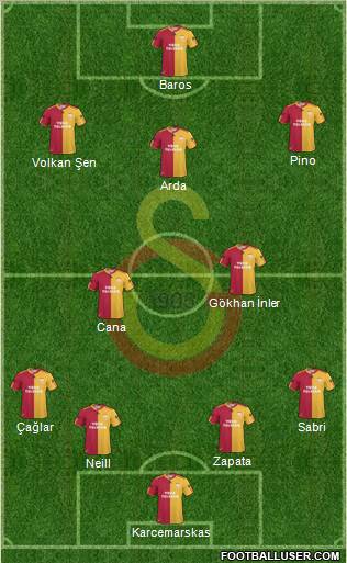 Galatasaray SK Formation 2010