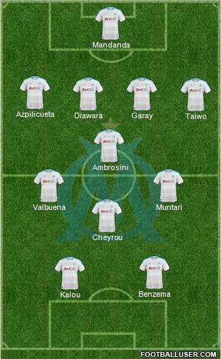 Olympique de Marseille Formation 2010