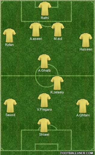 Al-Nassr (KSA) Formation 2010