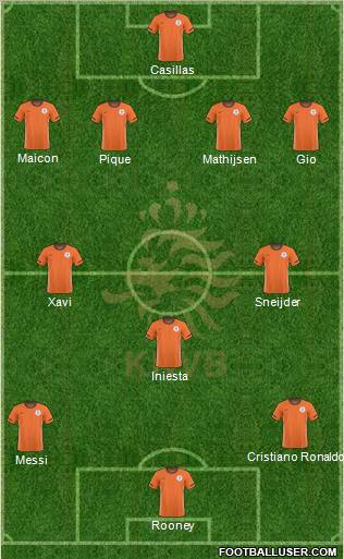 Holland Formation 2010