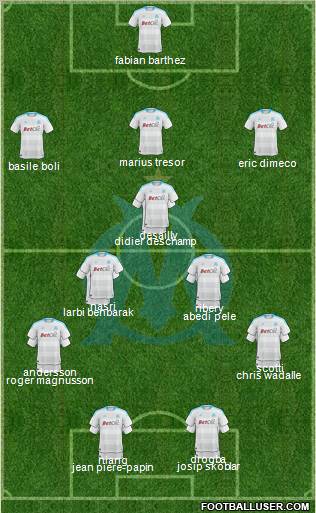 Olympique de Marseille Formation 2010