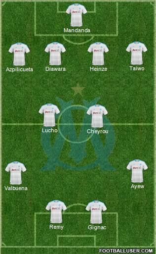 Olympique de Marseille Formation 2010