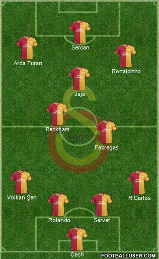 Galatasaray SK Formation 2010