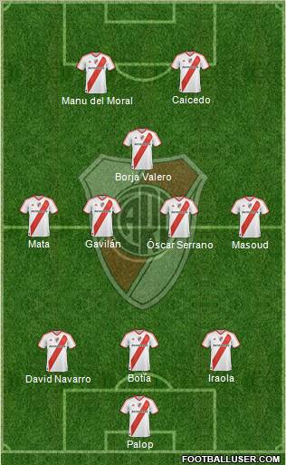 River Plate Formation 2010