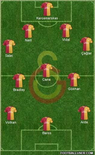 Galatasaray SK Formation 2010