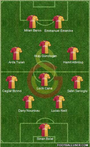 Galatasaray SK Formation 2010