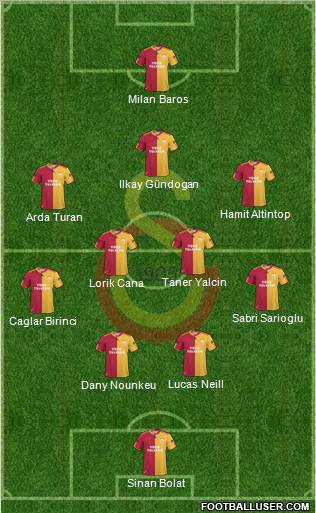 Galatasaray SK Formation 2010